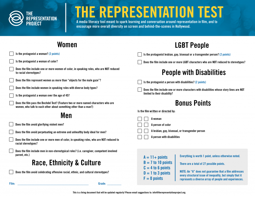 The Representation Test