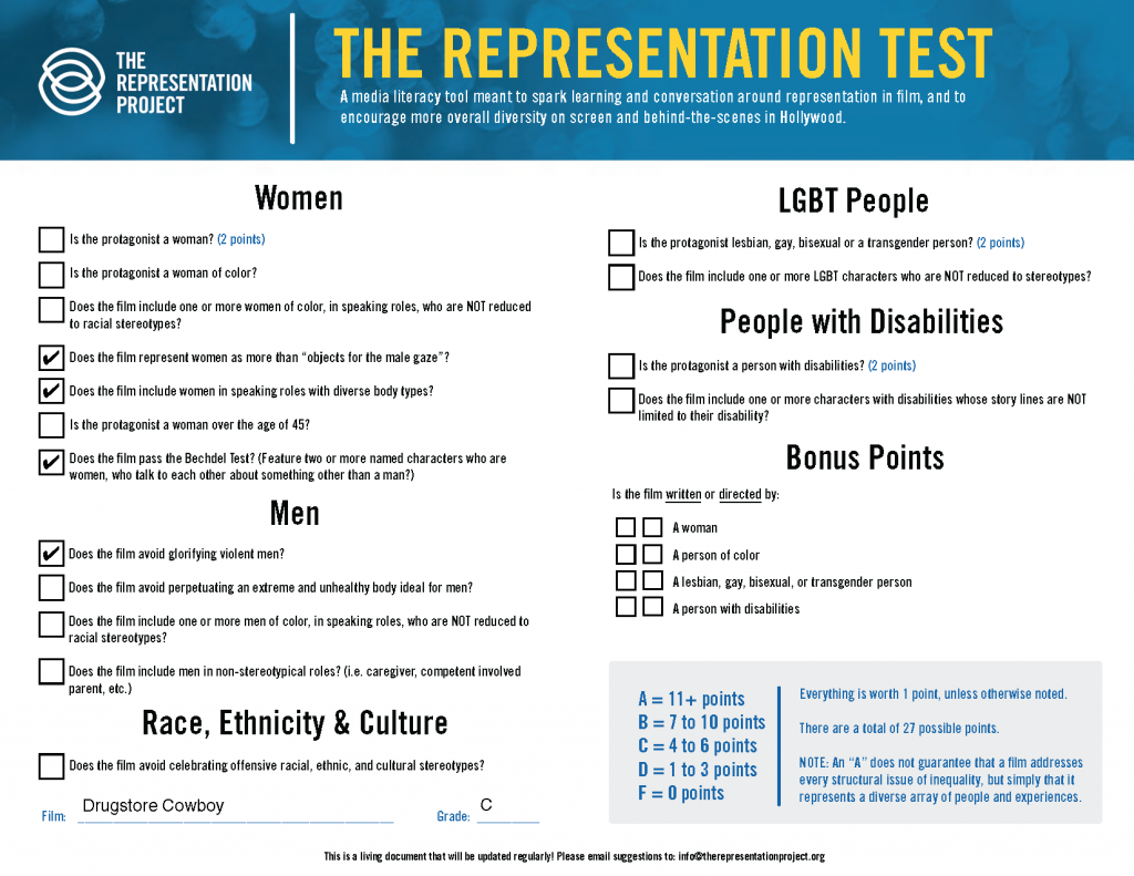 Drugstore Cowboy Representation Test