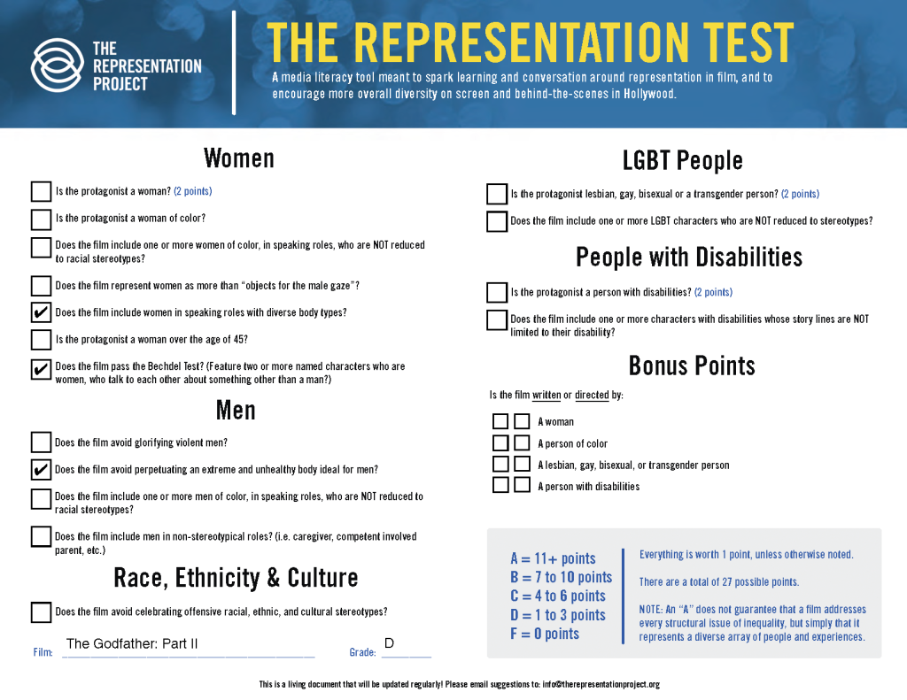 Godfather II Representation Test