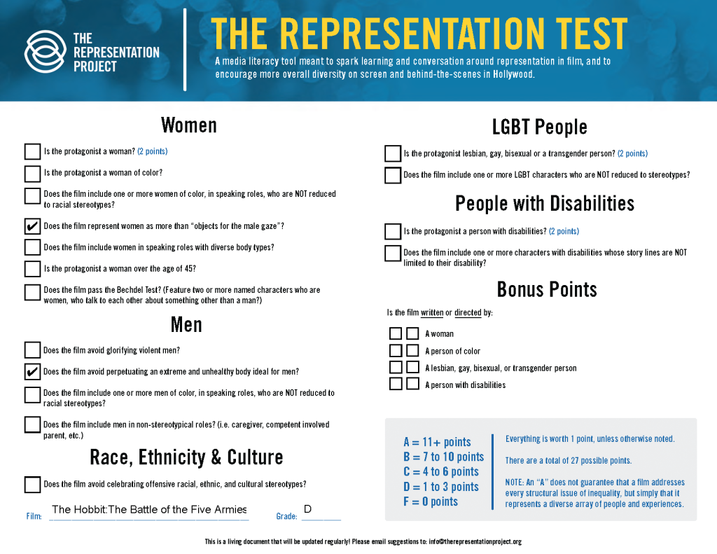 The Hobbit: The Battle of the Five Armies Representation Test