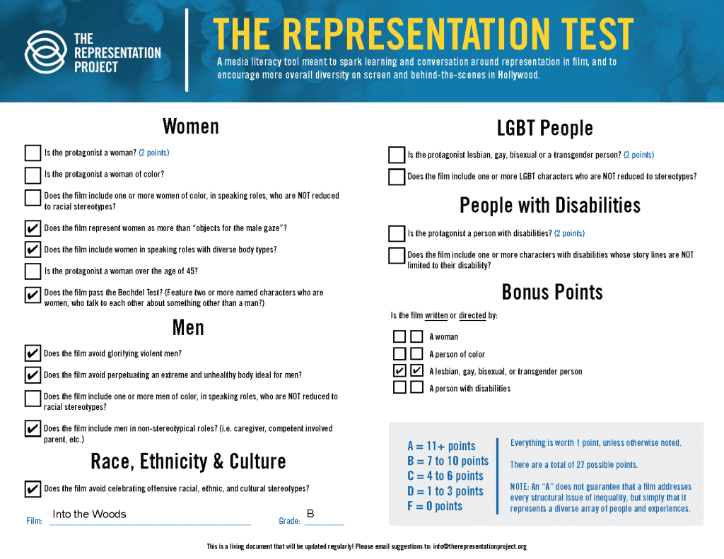 Into the Woods Representation Test