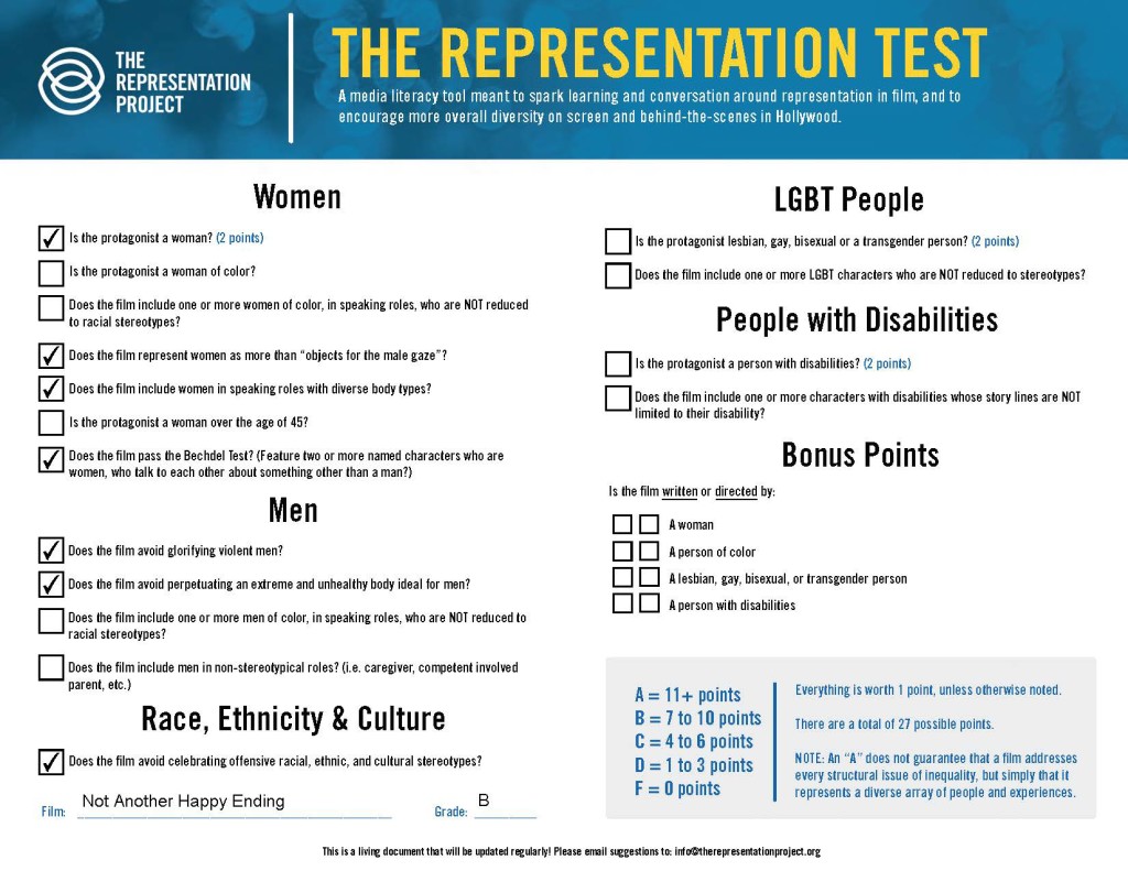 Not Another Happy Ending Representation Test